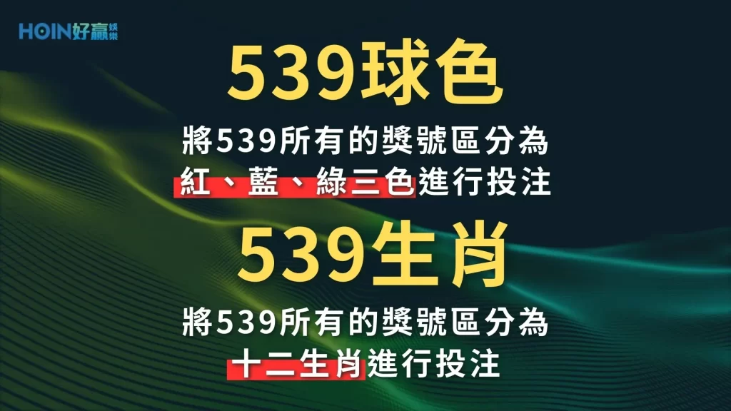 線上539投注 539怎麼買 線上539賠率