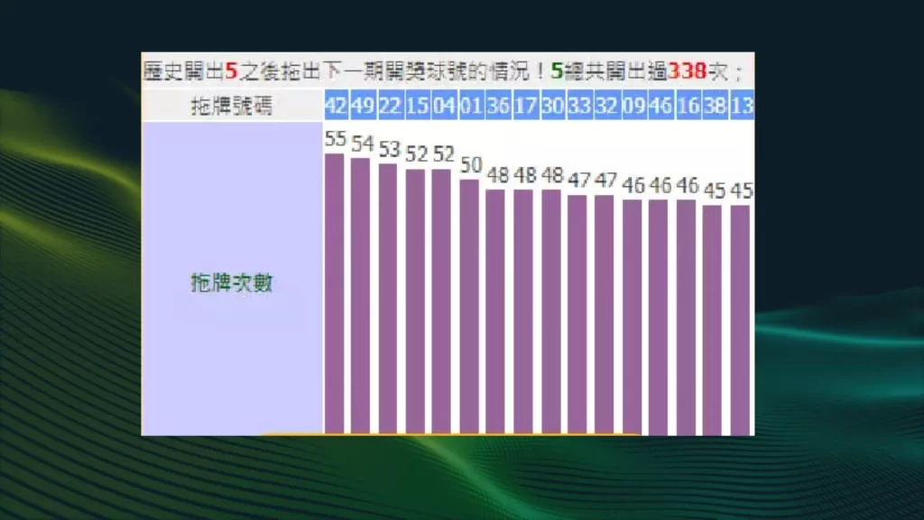 地下六合彩技巧 地下六合彩投注 六合彩拖牌