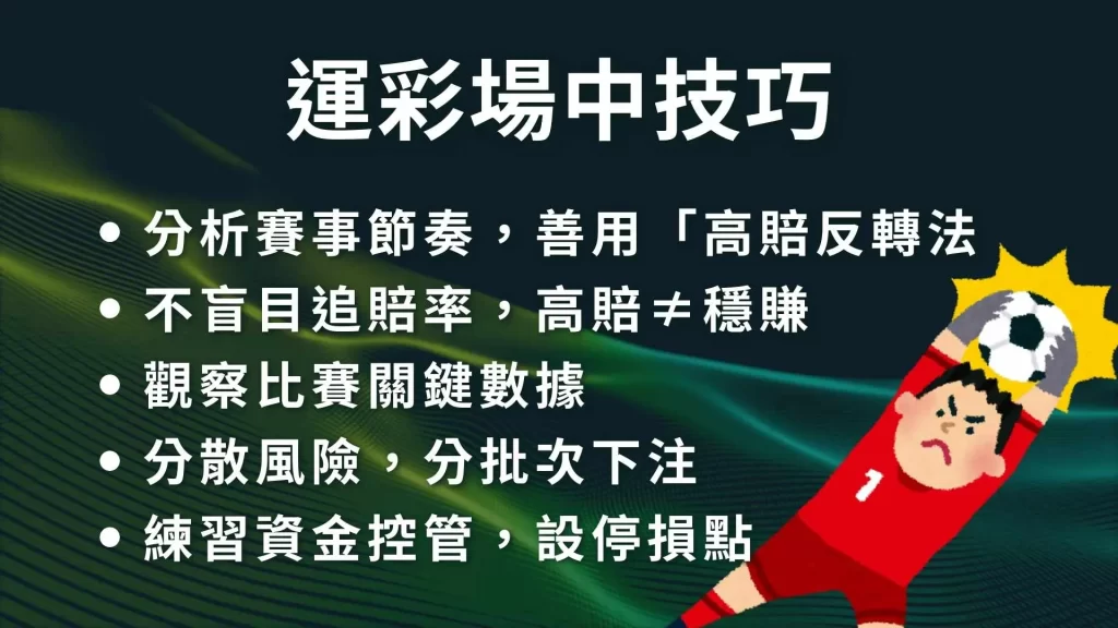 運彩場中技巧、運彩場中、場中投注